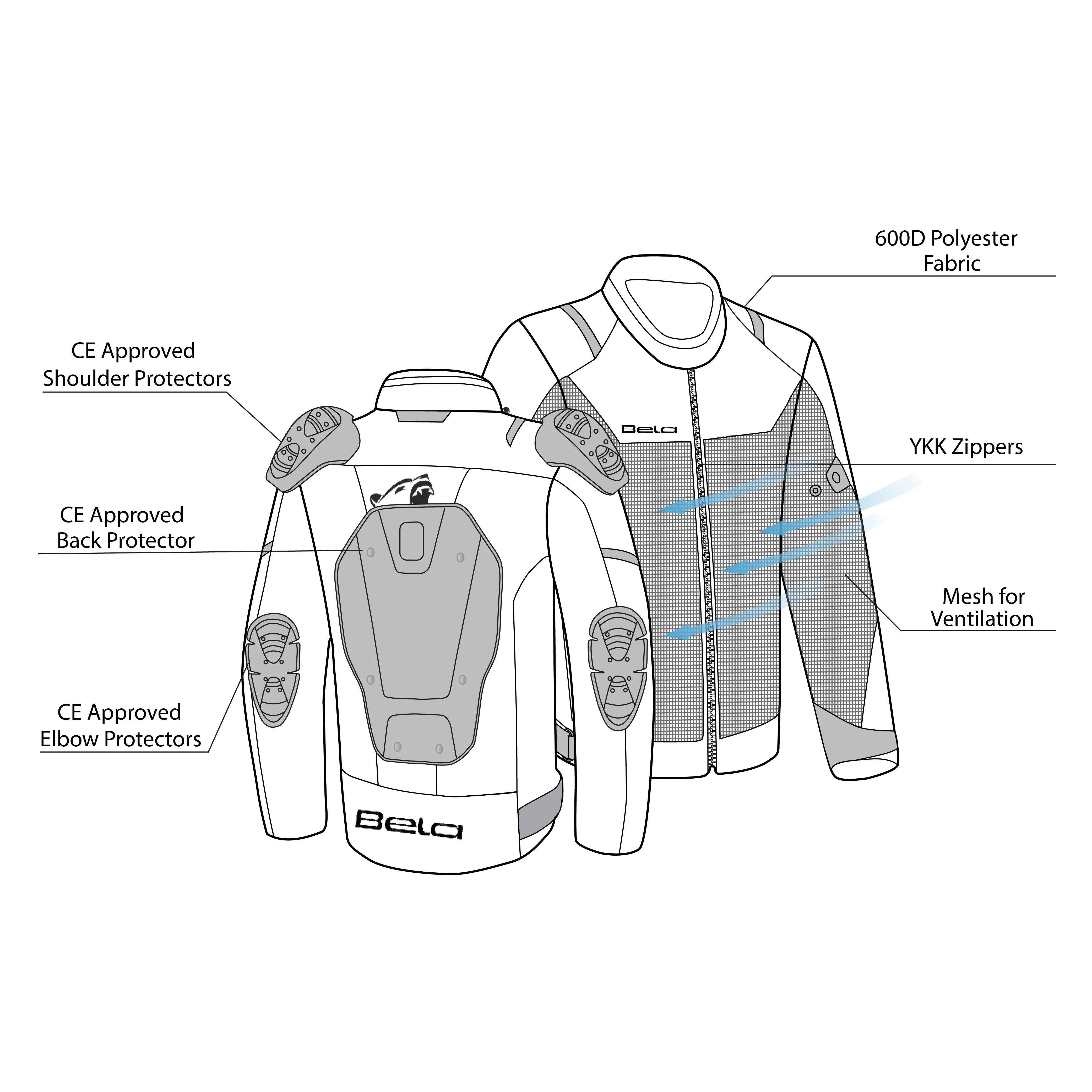 BELA Mesh Pro Man Motorcycle Touring Textile Jacket Ice